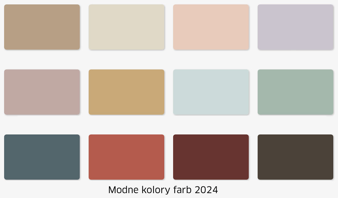 Moden kolory farb 2024