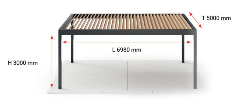 Maksymalne wymiary pergoli