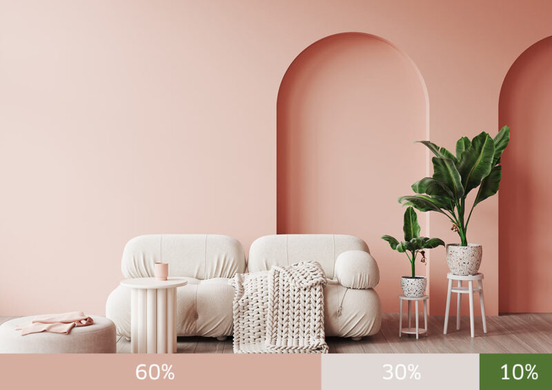 Zasada 60-30-10 we wnętrzach